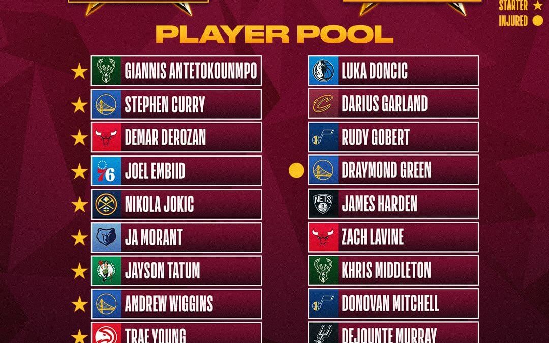 Los capitanes del Juego de Estrellas LeBron James y Kevin Durant seleccionan a los titulares y reservas para el Juego de Estrellas de la NBA de 2022 en Cleveland.